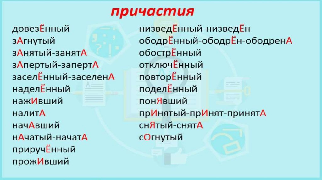 Русско-тайский разговорник- самые необходимые фразы и слова на тайском для туристов: цифры, слова и фразы +видео