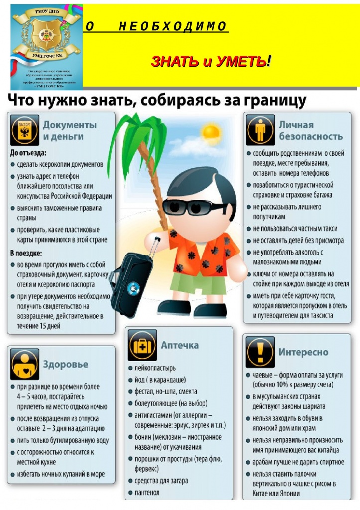 31 способ сделать свое путешествие безопаснее