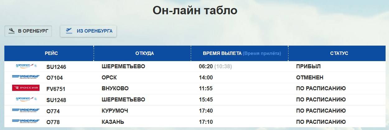 Барнаул аэропорт