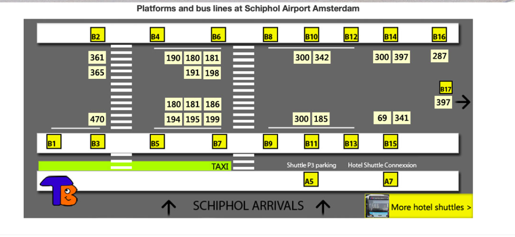 Как добраться из аэропорта амстердама (схипхол) до центра города: трансфер, общественный транспорт и такси