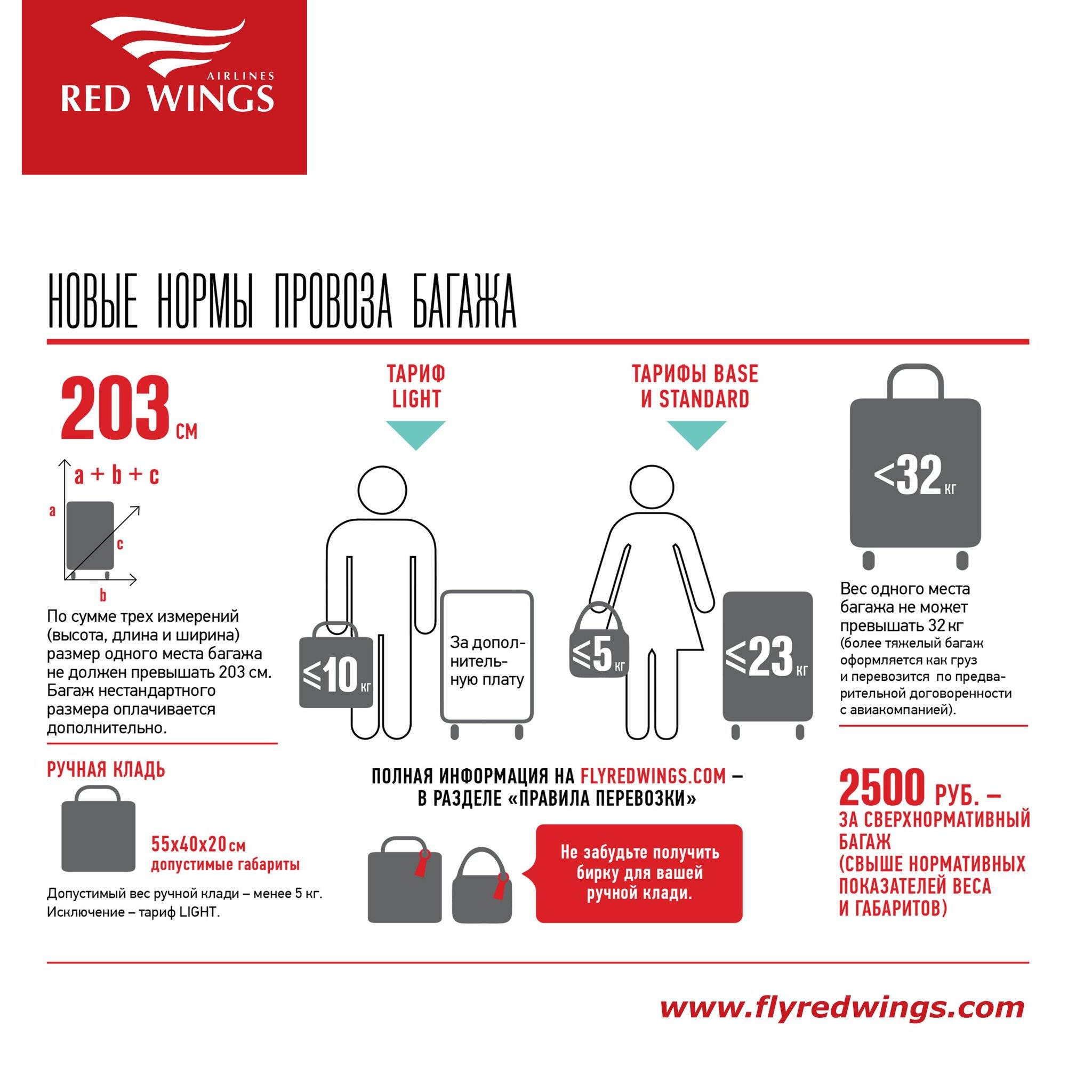 Red wings: ручная кладь и багаж, правила провоза вещей в авиакомпании ред вингс, допустимые размеры и вес