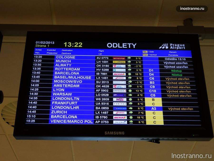 Какое время указывается в авиабилетах местное или московское | royal flight - неофициальный сайт пассажиров авиакомпании