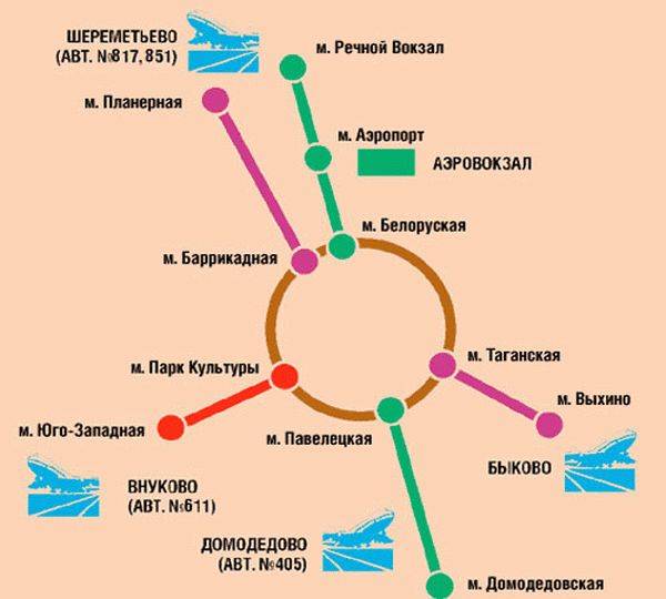 Внуково на карте метро москвы