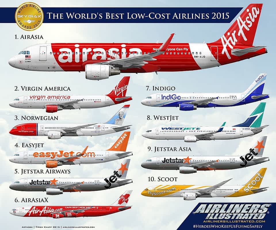 Топ 10 лучшие авиакомпании мира