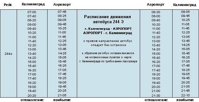 Расписание автобусов южный зеленоградск. Расписание автобуса 244 Калининград-аэропорт Храброво. Расписание аэропорта Храброво Калининград. Расписание автобусов Калининград аэропорт. Расписание автобусов Калининград Храброво аэропорт.