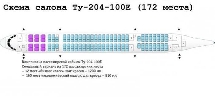 Схема салона Ту-204 Ред Вингс