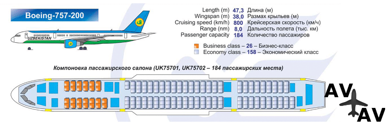 Боинг 757-200. схема салона азур эйр, роял флайт, вим авиа и другие. лучшие места