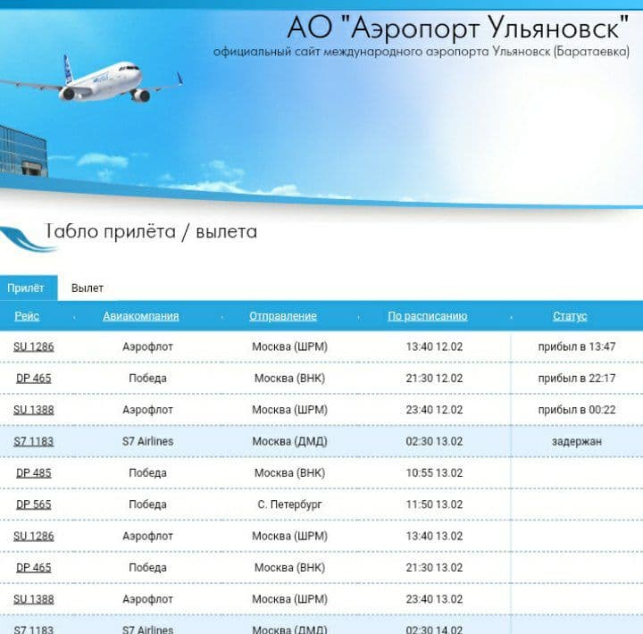 Аэропорты ульяновска