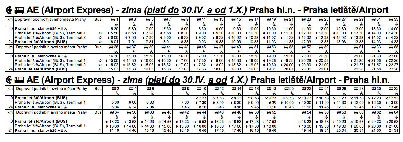 Расписание автобусов праги. Расписание автобуса аэропорт Прага.