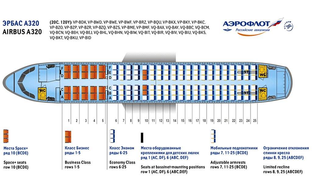 Лучшие места в самолетах airbus a320-100/200 авиакомпании s7 airlines