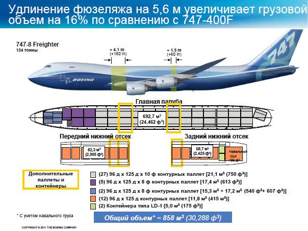 Боинг 747: версии, схема салона, лучшие места, эксплуатирующие авиакомпании