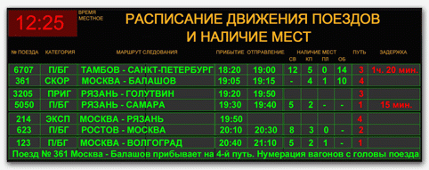 Номер телефона горячей линии белорусской железной дороги