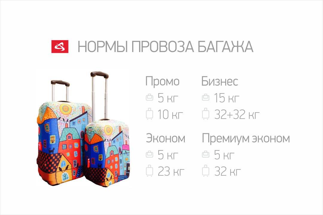 Новые нормы провоза багажа на рейсах а/к «уральские авиалинии»