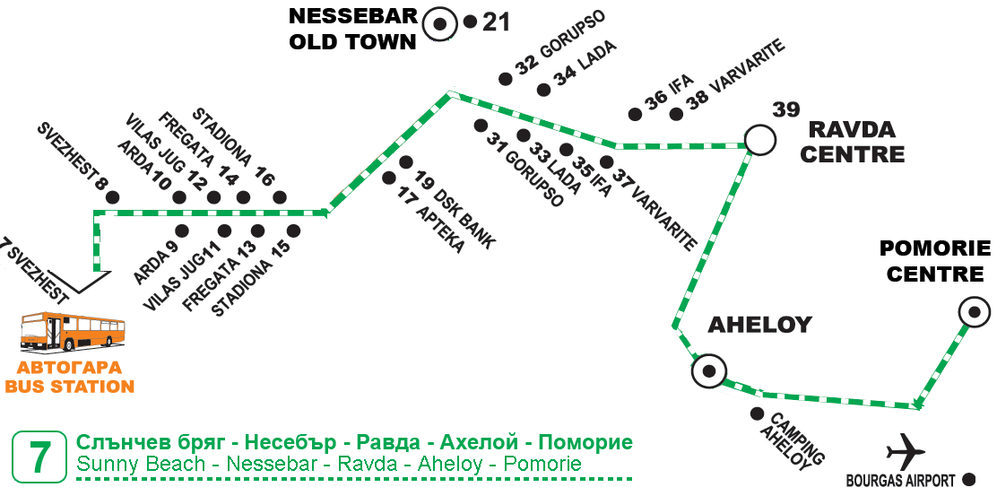 Бургас (аэропорт) — энциклопедия руниверсалис