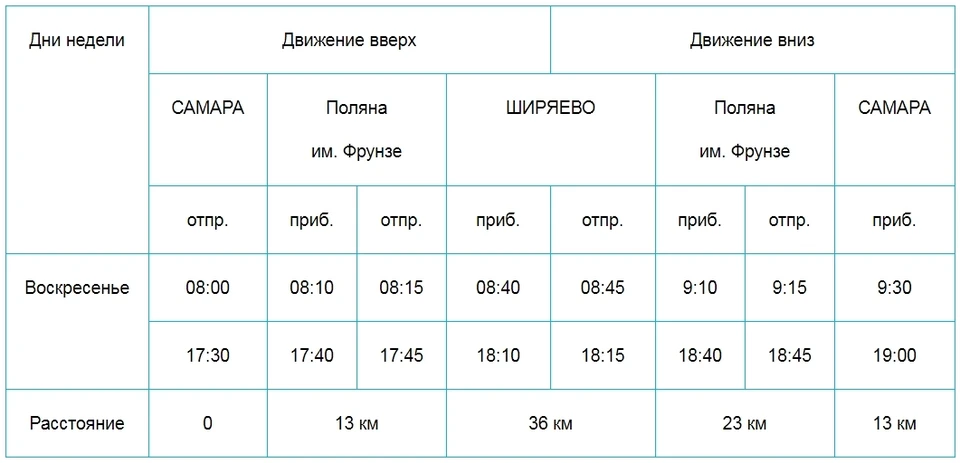 Ширяево на теплоходе | самостоятельная экскурсия, штольни, попова гора