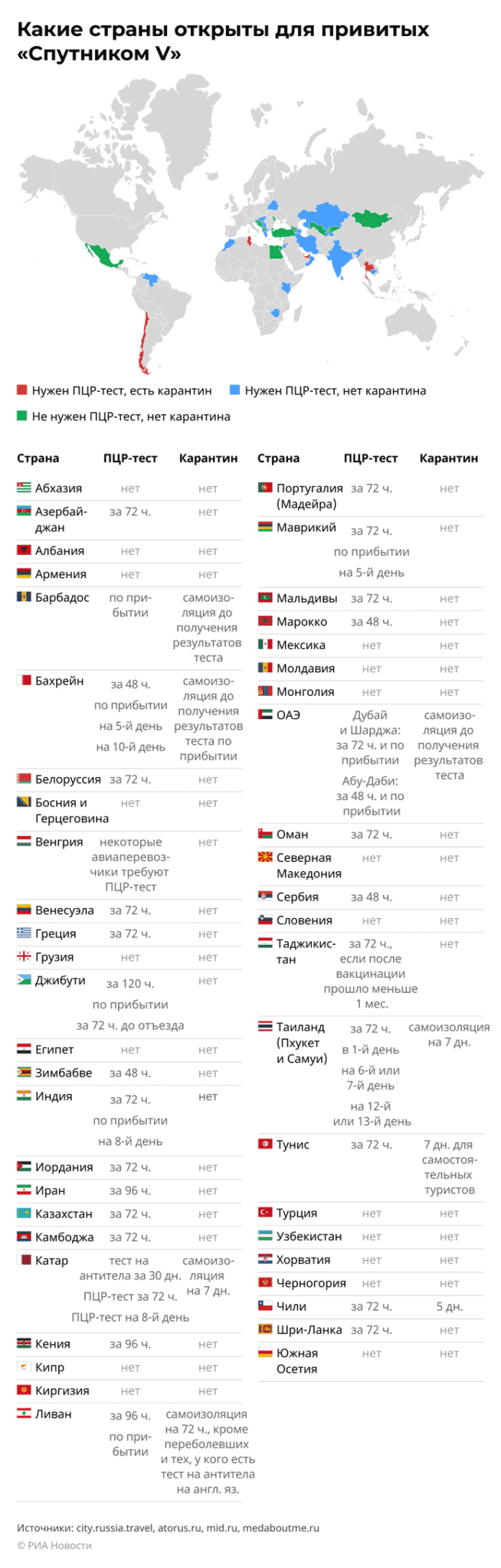Достопримечательности фукуока с описанием и фото - куда сходить и что посмотреть самостоятельно, советы по пребыванию, туристическая карта