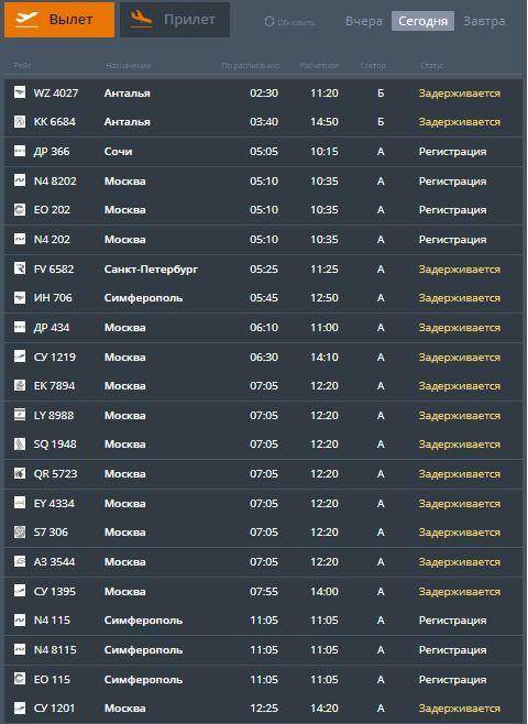 Аэропорт анталия - онлайн табло и полезная информация - itonga.ru