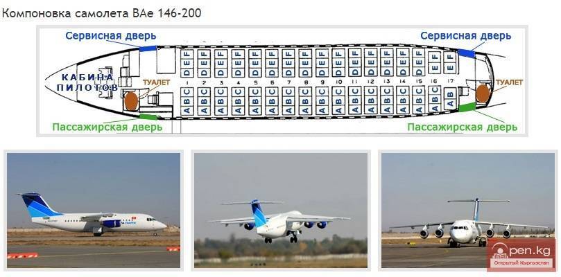 Airline avia traffic company (avia traffic company). official site.