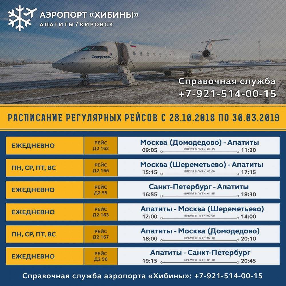 Аэропорт апатиты хибины. kvk. ulmk. апх. официальный сайт.
