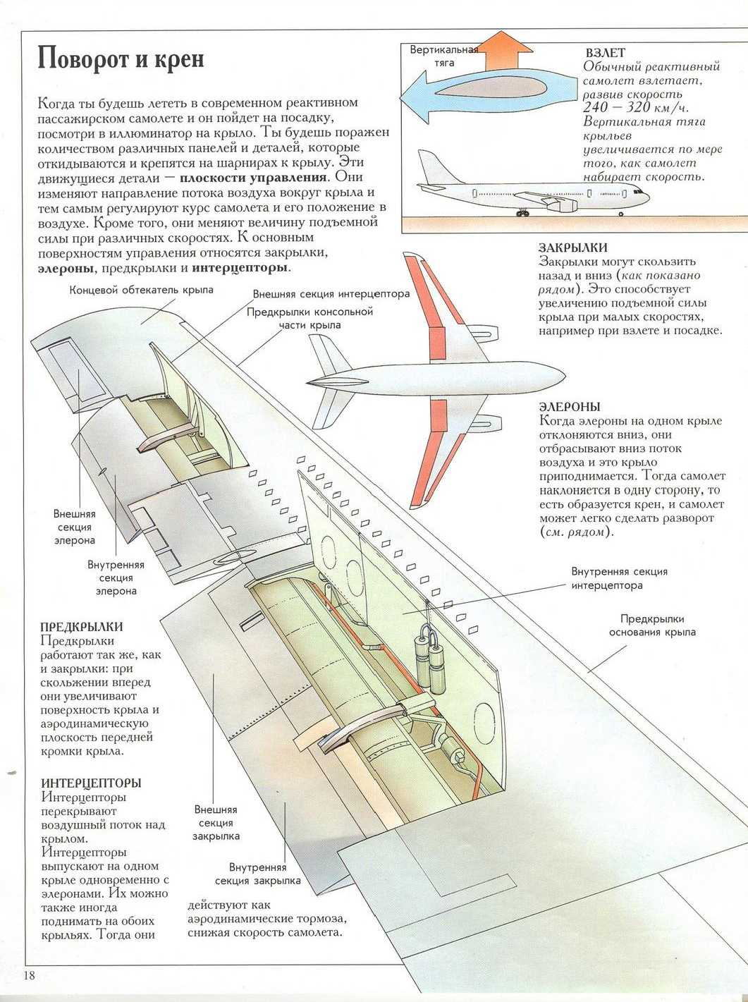 Механизация крыла самолета. конструкция крыла. фото. видео.