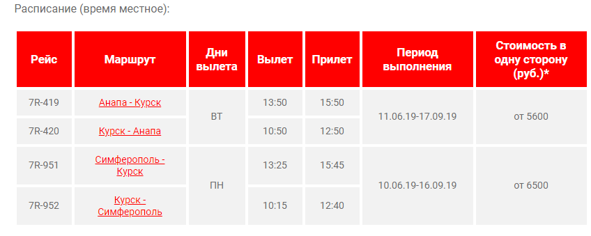 Все об аэропорте курска (восточный) urs uuok – расписание рейсов