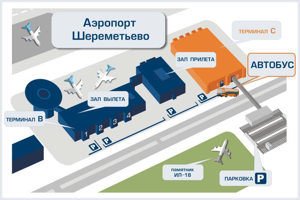 Аэропорт шереметьево и внуково расстояние между ними | авиакомпании и авиалинии россии и мира