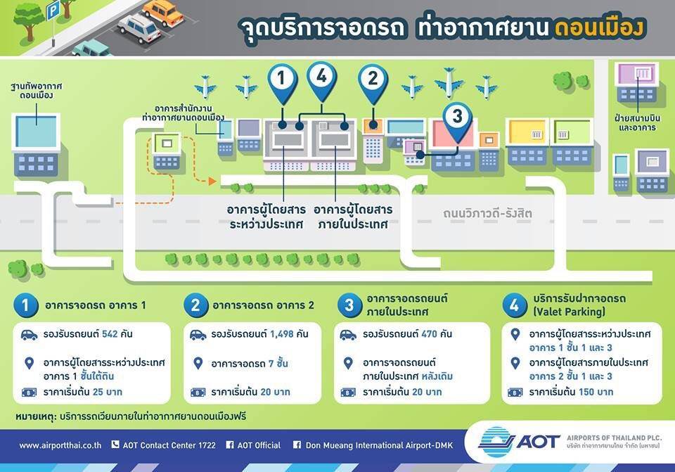 Аэропорт бангкок схема