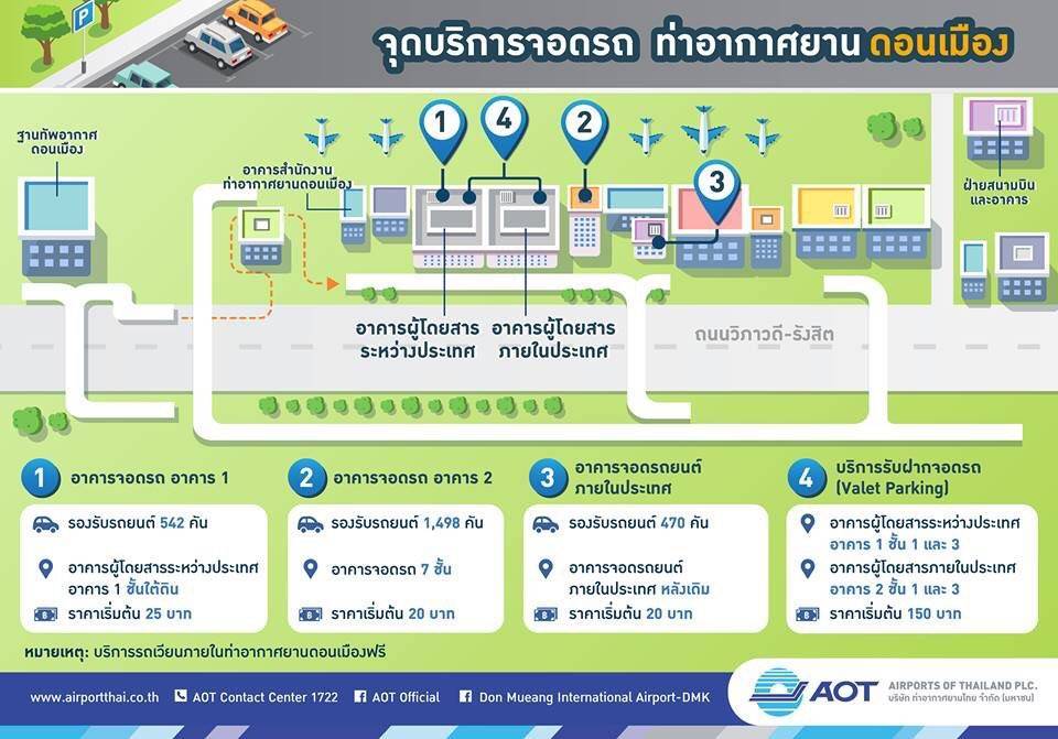Дон муанг схема аэропорта