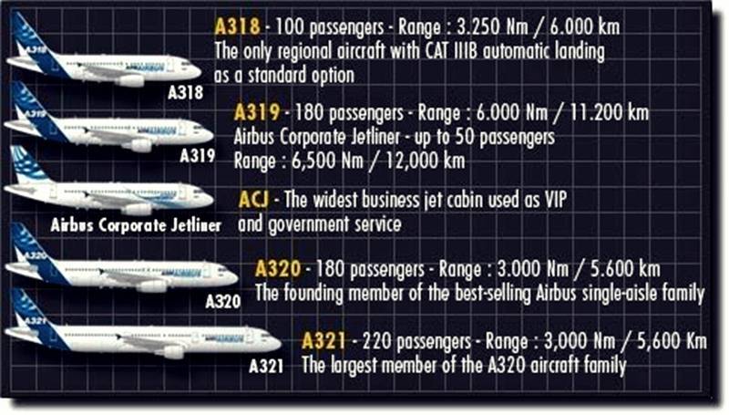 Схема салона аэробус airbus a330-300