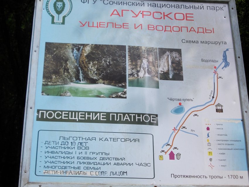 Агурские водопады - фото, описание, история, отзывы - дневник туриста