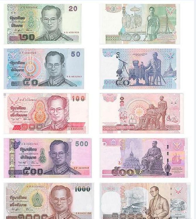 Какие деньги брать в таиланд? с какой валютой ехать?