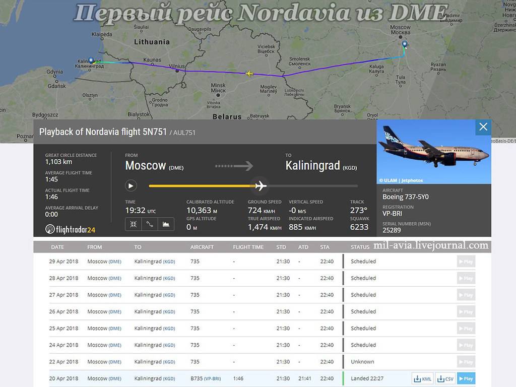 Онлайн регистрация на рейсы авиакомпании nordwind airlines | авианити