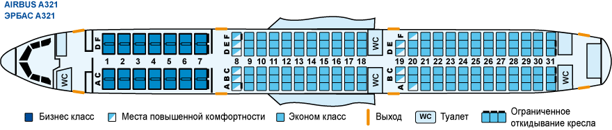 Airbus a319: схема салона, лучшие места у s7, «уральских авиалиний», «россии» и других авиакомпаний