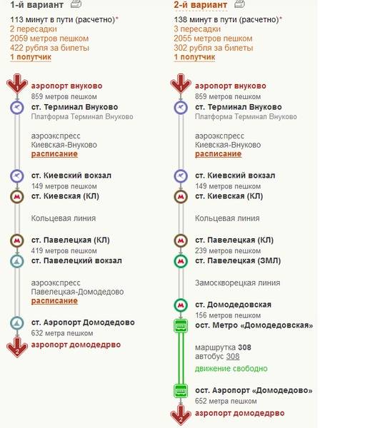 Расстояние от казанского вокзала до внуково аэропорт | авиакомпании и авиалинии россии и мира