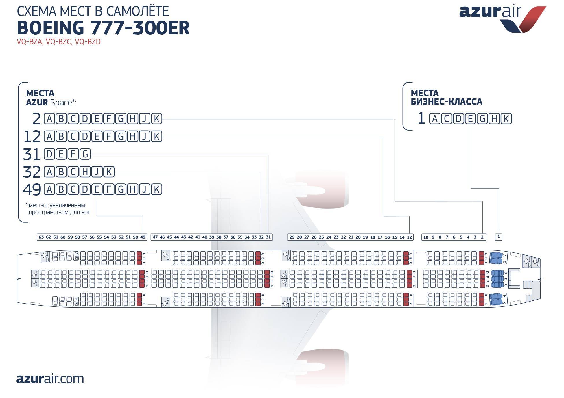 Боинг 767 схема