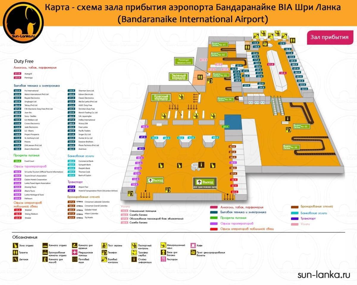 Аэропорт в коломбо на шри-ланке. чем удобен, где находится – так удобно!  traveltu.ru