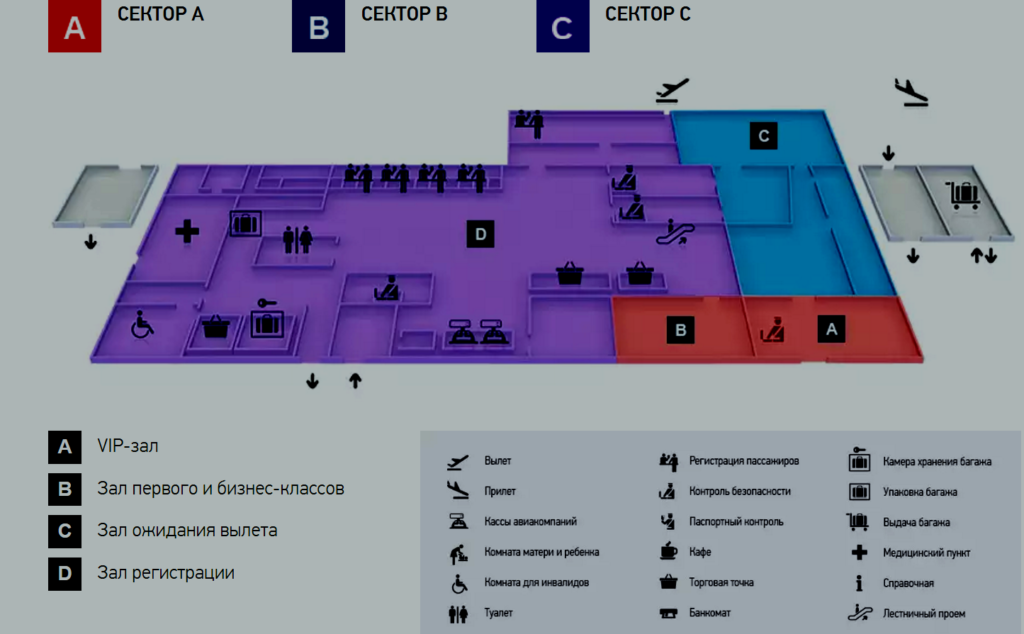 Камера хранения карта. Аэропорт Анапа Международный терминал. Схема аэропорта Анапа. Терминал аэропорт Витязево. План аэропорта Пулково.