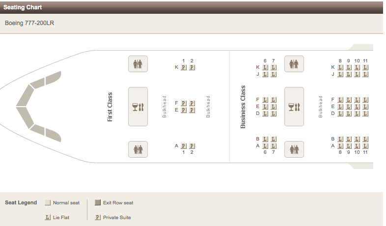 Схема салона и лучшие места boeing 777-300 er emirates