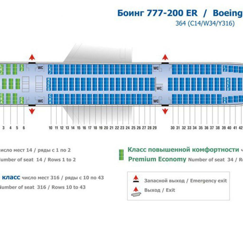 Схема салона самолета боинг 777 200 авиалиний трансаэро, аэрофлот и nord wind