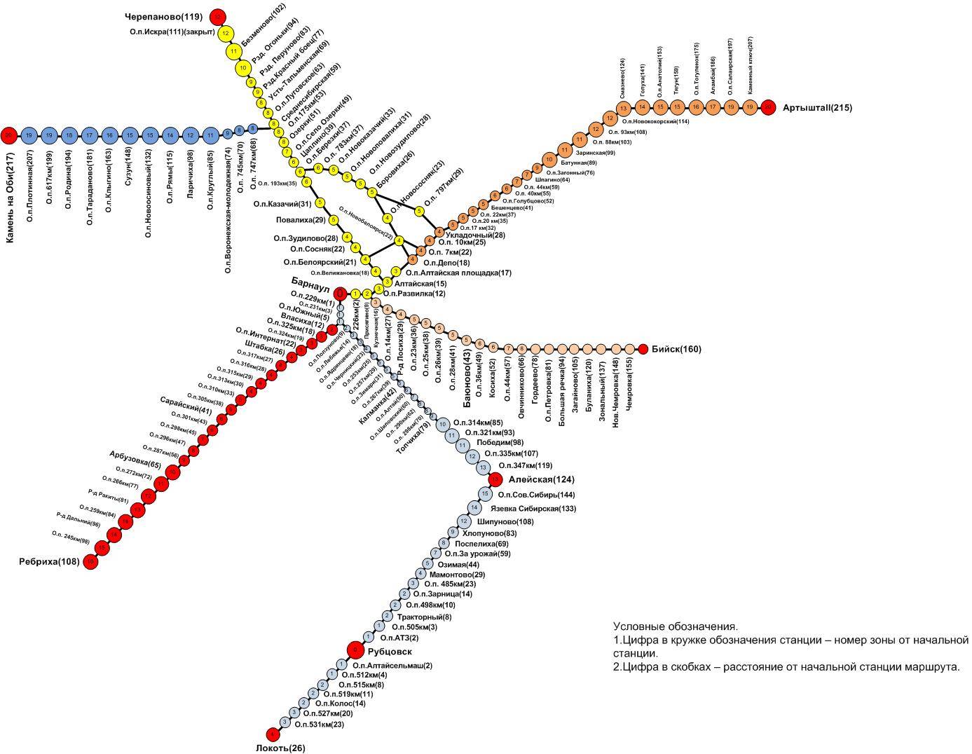 Горьковская железная дорога: схема движения, время отправки, бронирование - просто о технологиях