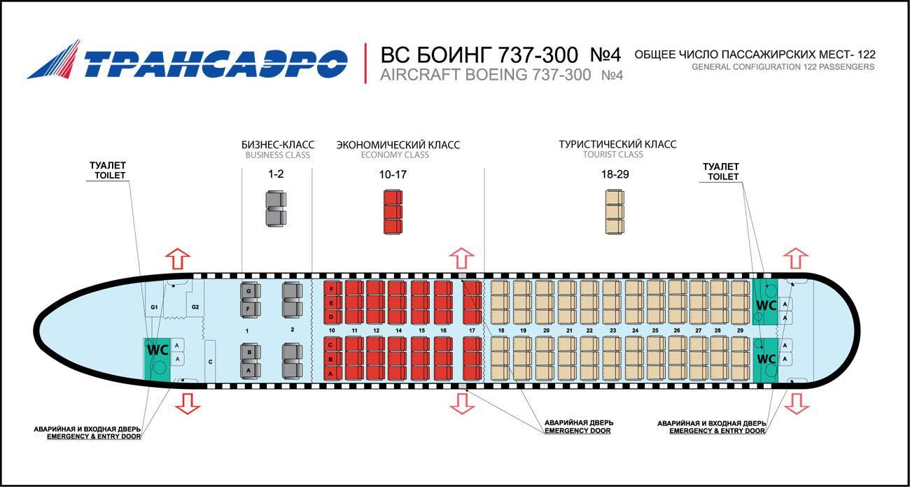Боинг 737: технические характеристики, вместимость, скорость, схема салона, история, фото и видео самолета.