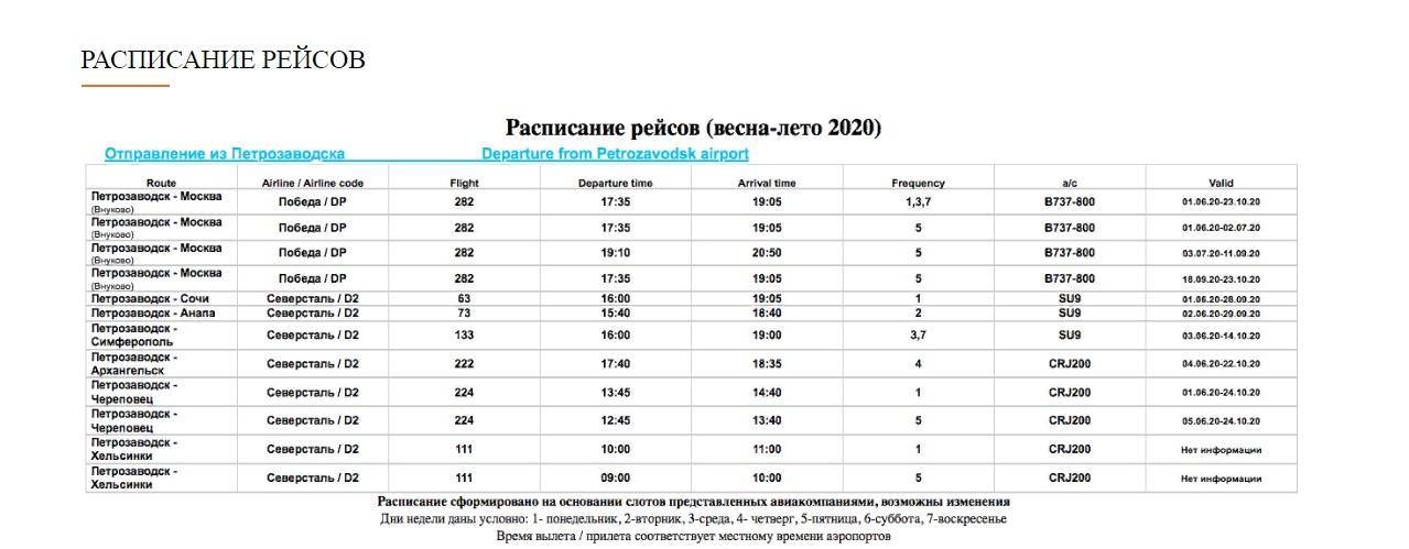 Северсталь авиабилеты петрозаводск расписание и стоимость билеты на самолет стамбул петербург