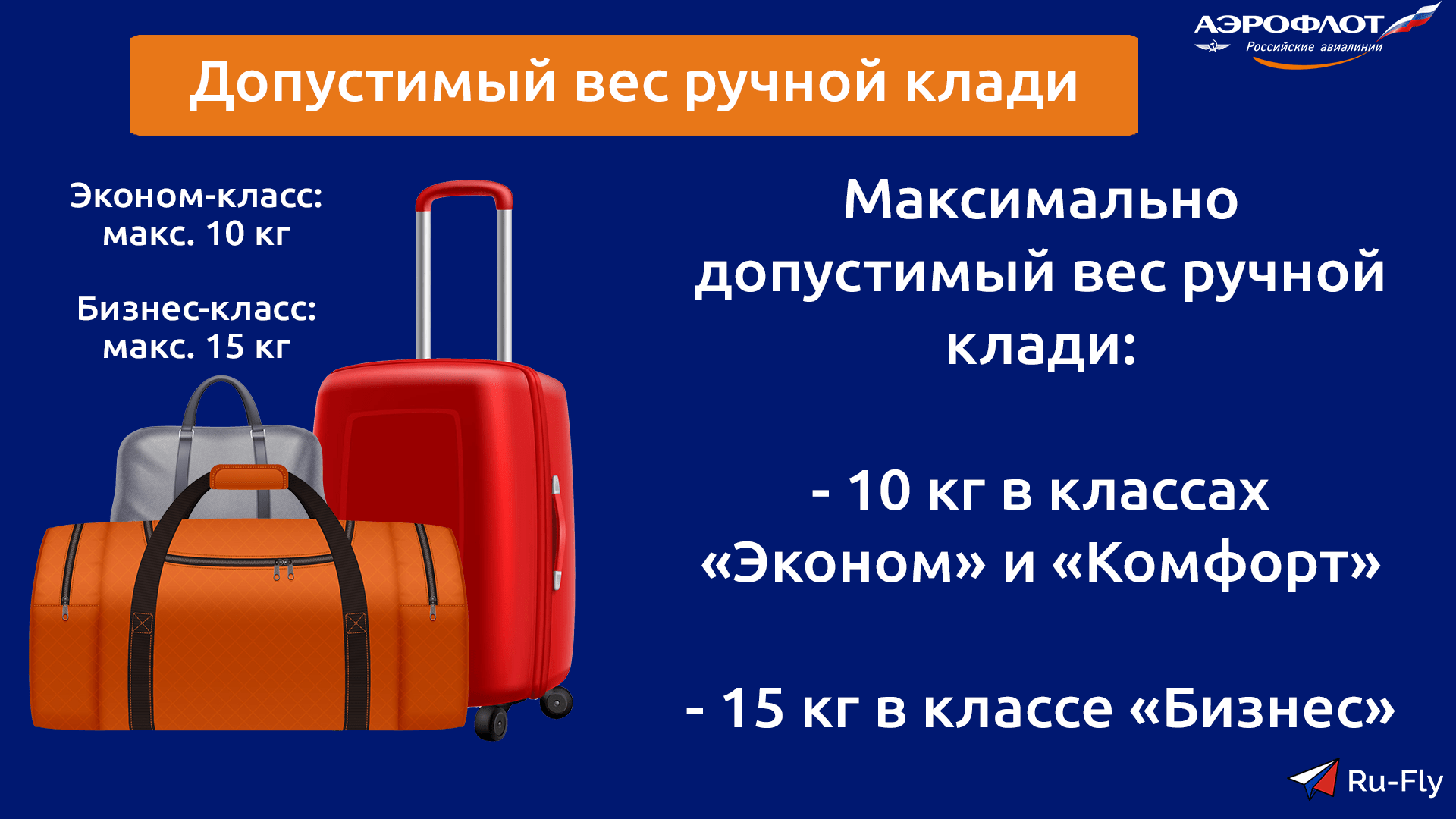 Нормы провоза багажа и ручной клади на рейсах аэрофлота