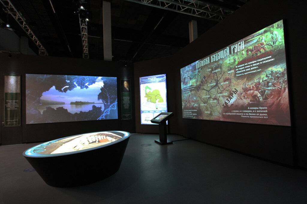 7 интерактивных музеев россии | статья на бизнес-портале elport.ru