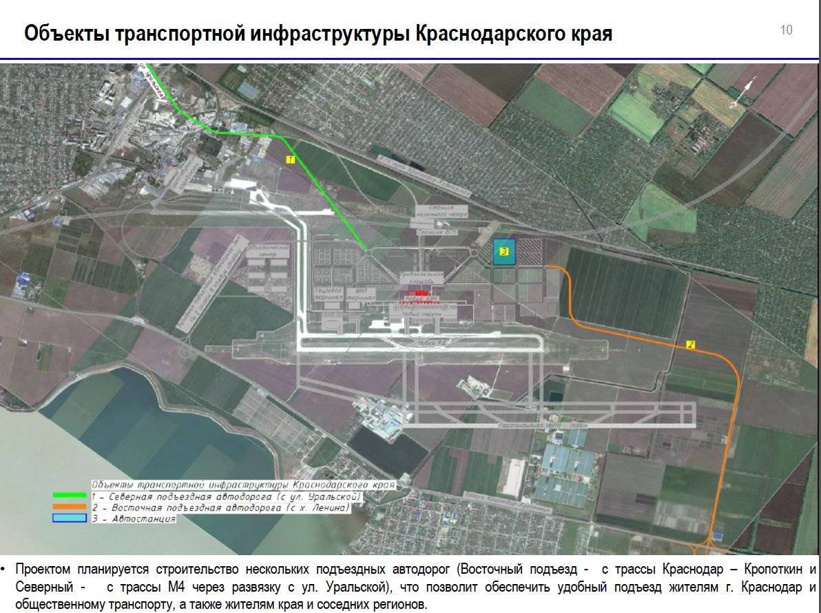 Аэропорт пашковский краснодар (krasnodar pashkovsky airport) официальный сайт. 