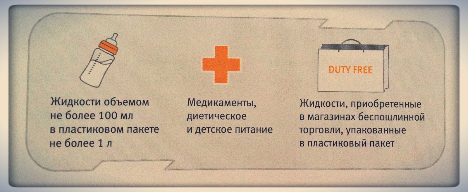 Правила перевозки лекарств в самолете по россии и за границу: таблетки, медикаменты, шприцы
