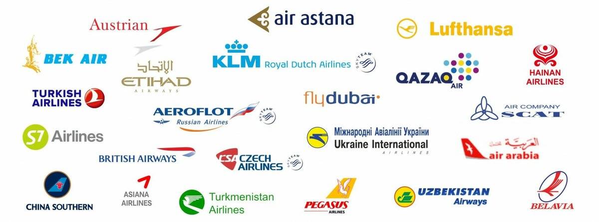 Международная ассоциация воздушного транспорта иата
