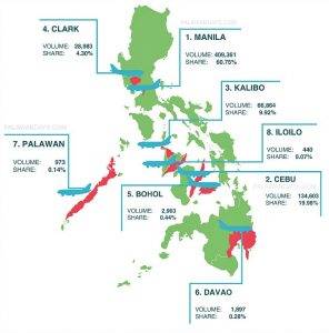 Филиппинские аэропорты: описание, расположение, маршруты на карте