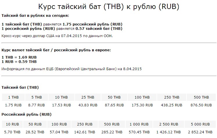 1 (thb) баты в (rub) российские рубли - перевести по актуальному курсу