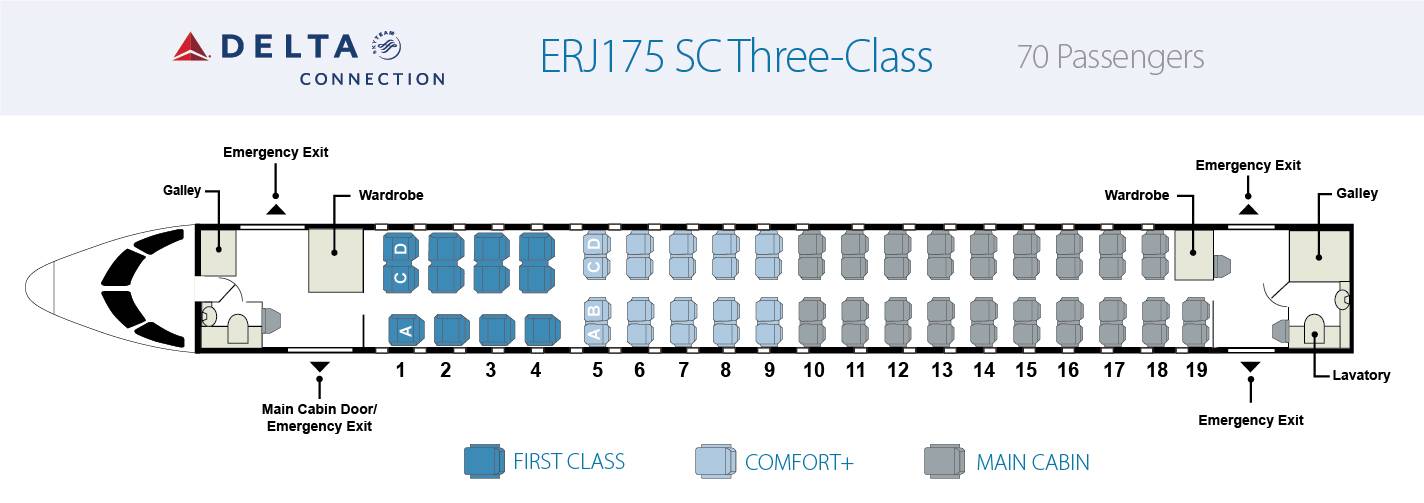Embraer 190: нумерация мест в салоне, схема посадочных мест, лучшие места
